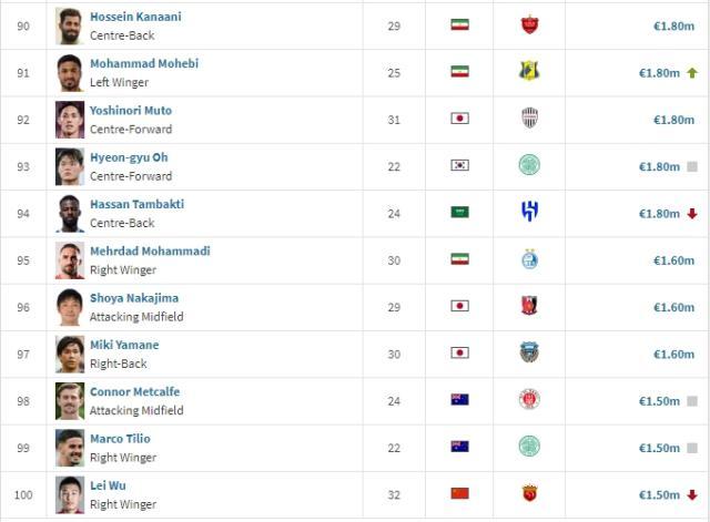 必发-【早报】一年五冠，曼城当世最佳！